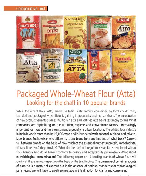 Is Your Packaged Atta A Health Hazard? Little Substance To Fitness ...