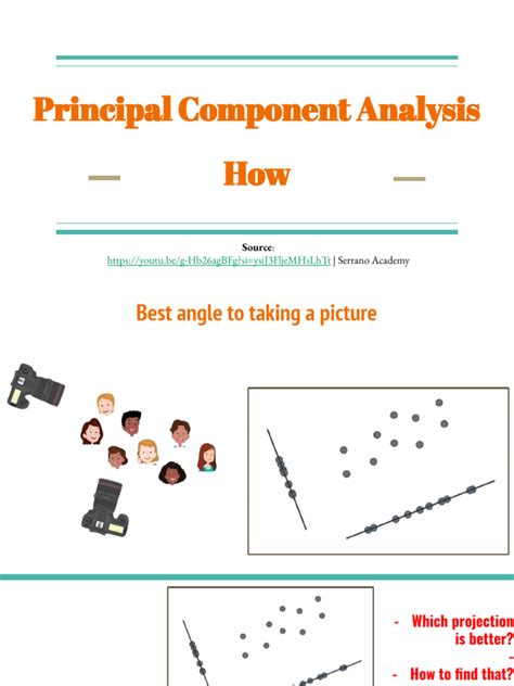 PCA Lecture Notes 的图像结果