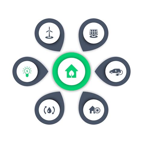 Green ecologic house, energy saving modern technologies, icons ...