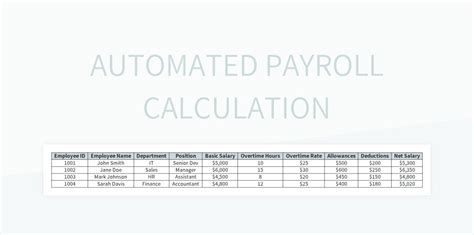 Payroll Calculation Example 的图像结果