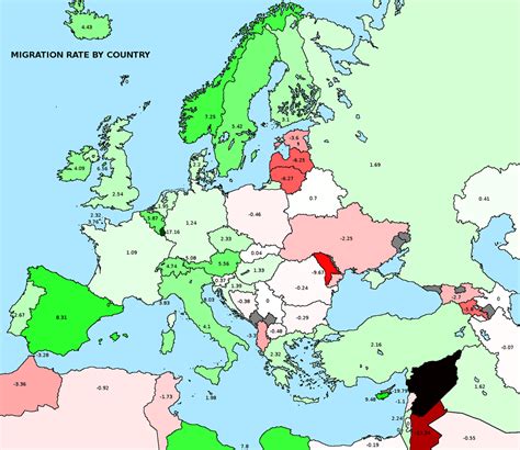 Immigration To European Countries