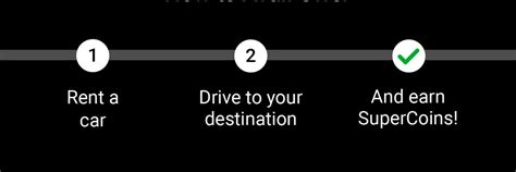 Rent Self Driving Cars at Affordable Price Online using Zoomcar on ...