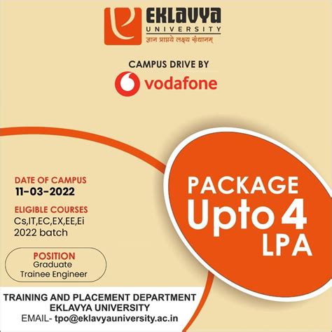 Vodafone it - Eklavya University