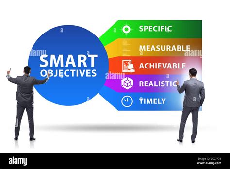 Image result for Smart Objectives