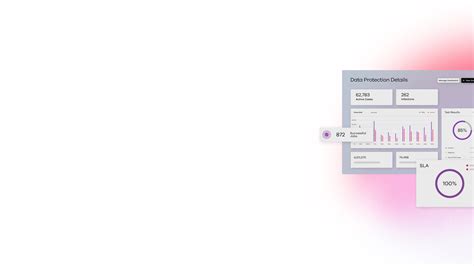Image result for CommVault License Calutor