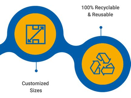 100% Water Proof Tarpaulins | Weather Proof Tarpaulin Sheets and Rolls