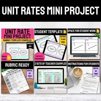 Image result for Unit Rate Notes