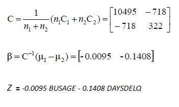 Image result for Compute Correlation Matrix Using LDA