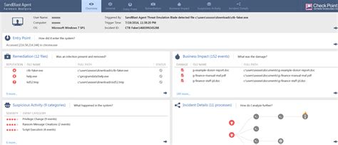 Image result for Checkpoint Encryption