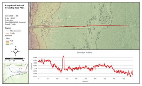 Image result for ArcGIS Pro Spatial Map Series Example