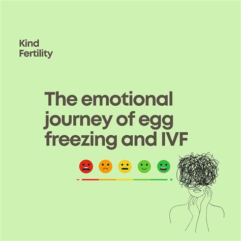 The emotional journey of egg freezing and IVF