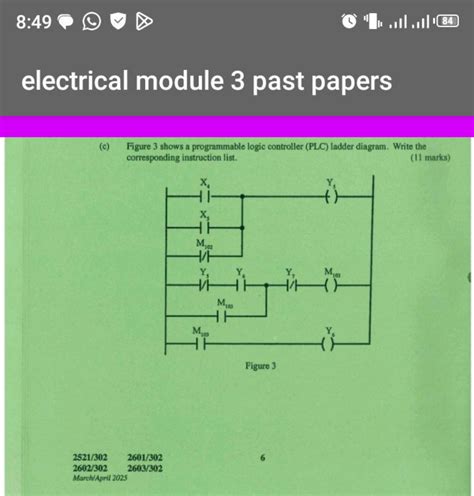 Image result for Programmable Logic Controller Ladder