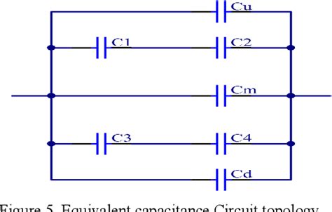Image result for Capacitance Liquid Level Sensor