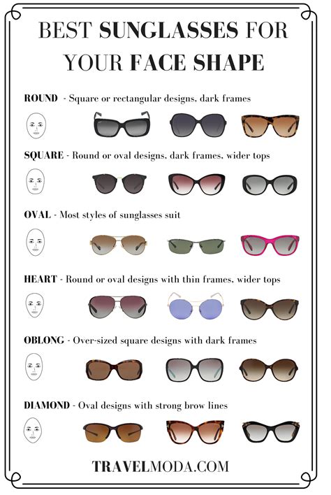 best sunglasses for your face shape - infographic | Womens sunglasses ...