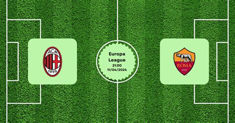 Pronóstico Milan vs Roma 11/04/2024 Europa League