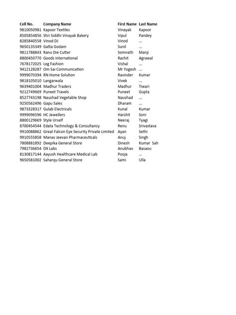 Image result for Database File Sample