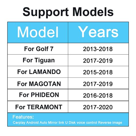 Wireless CarPlay/Android Auto Decoder Box Car | Ubuy India