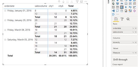 Solved: Percentage of Total in Matrix - Microsoft Fabric Community