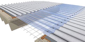 JSW Roofing Sheets Dears in Chennai | Crayon Roofings