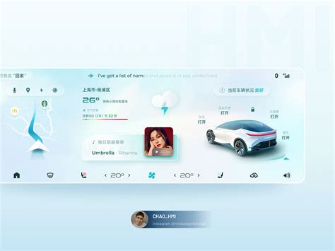 Image result for HMI Screen Layout