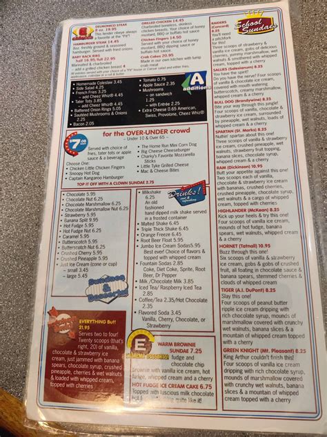 Menu at Charcoal Pit restaurant, Wilmington, Concord Pike