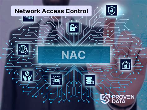 What is Network Security: Types and Importance - Proven Data