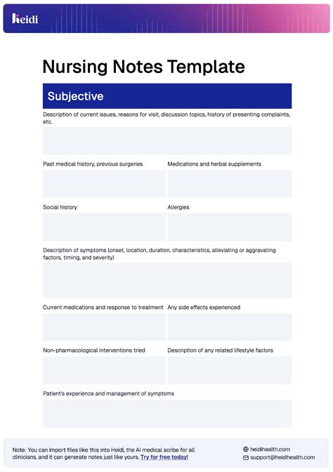 Nursing Notes Template with Examples - Heidi Health