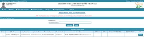 Car Hypothecation Removal Process - Kunal Nagar