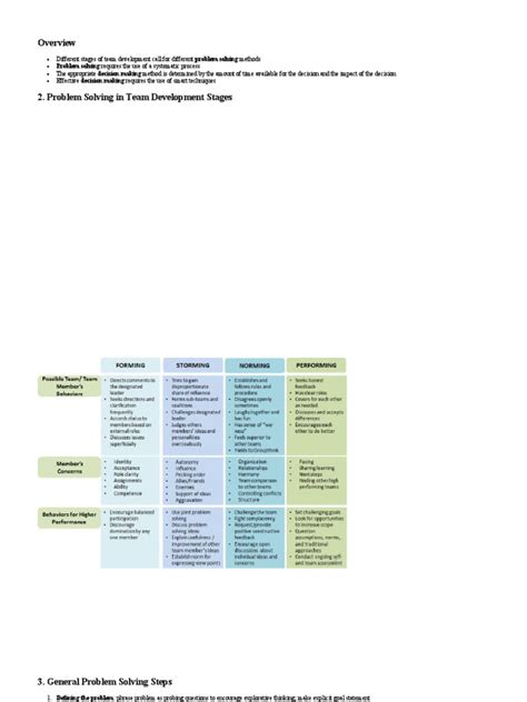 Image result for Problem Solving and Decision-Making PDF