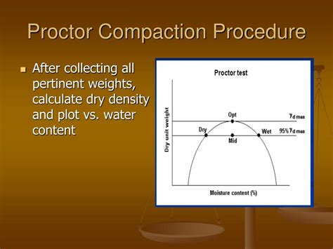 Image result for Proctor Compaction