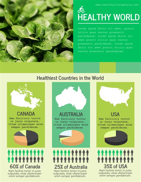 Infographics Local 的图像结果