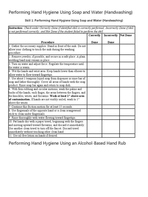 Image result for Hand Washing Checklist