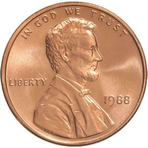 1988 Penny | Learn the Value of This Lincoln Penny