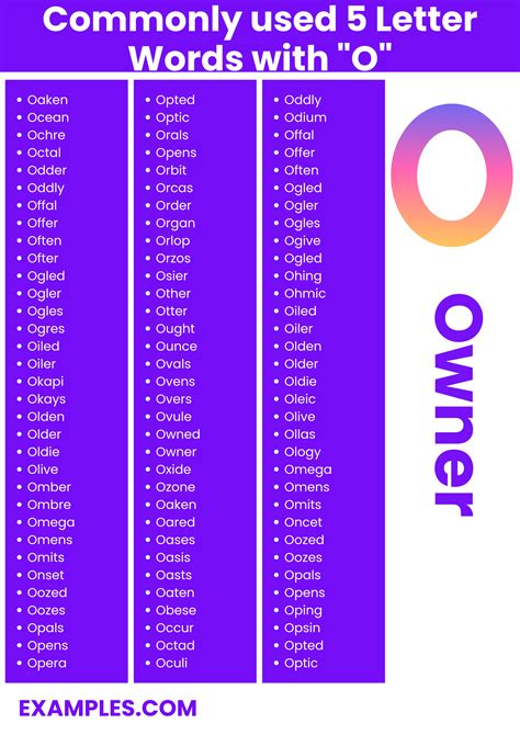 450+ 5 Letter Words With "O" List, Meaning, PDF