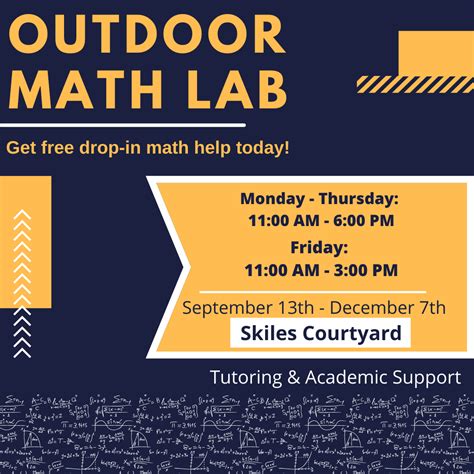 Image result for Math Lab Poster