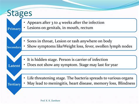 Syphilis | PPTX