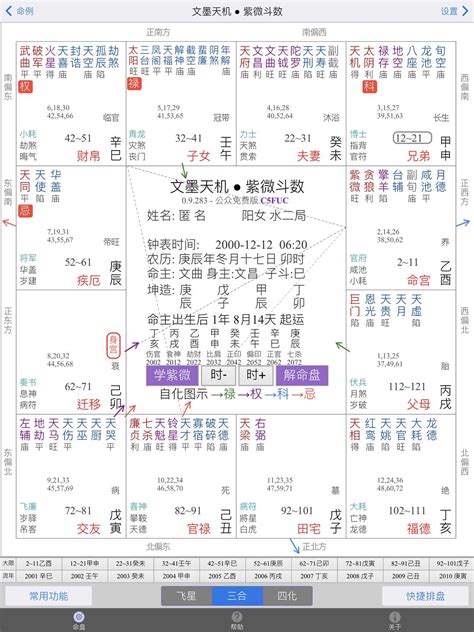 紫微斗数看2019年会有什么缘分在等着你？_神巴巴星座网