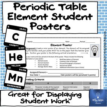 Image result for Element Poster Project Examples