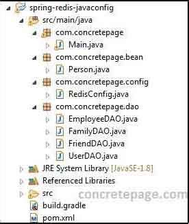 Image result for Example for Manual Queries in Redis Using Spring Boot