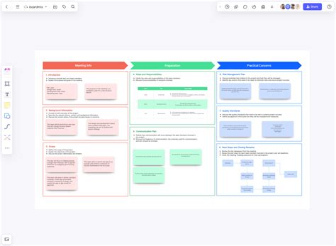 Kick off Meeting Template | Boardmix