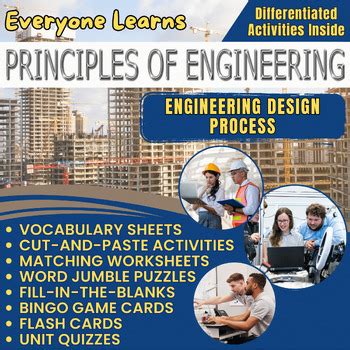 Image result for Pltw Engineering Design Process