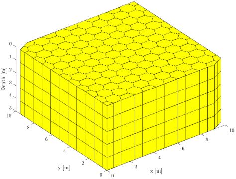 Image result for Grid Computer Graphics