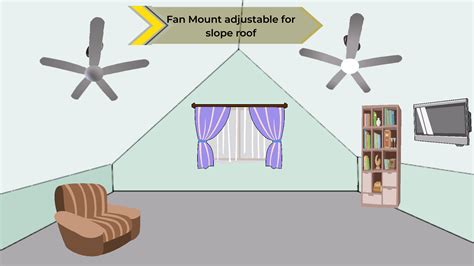 Image result for Fan Example Project Light Display