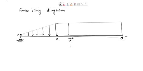 Moving Load On Beam Problem Example 的图像结果