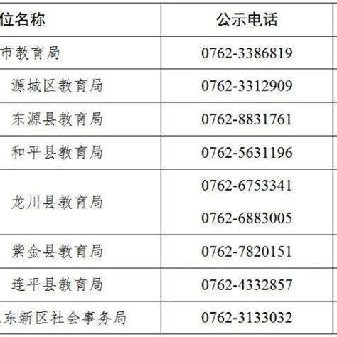 发现违规立马举报！连平公布校外培训机构监督投诉电话！_河源市