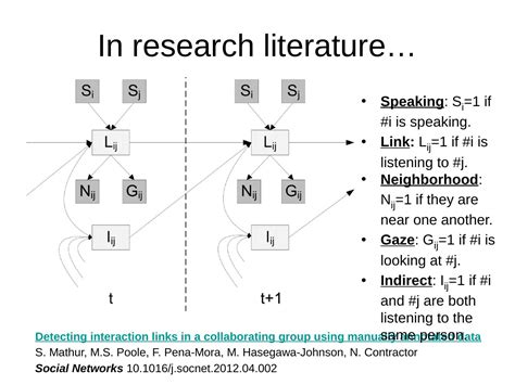 Implement Bayesian Network 的图像结果