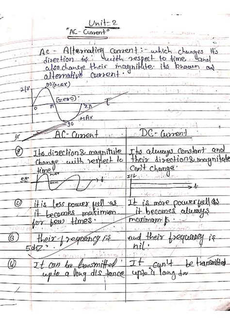 AC (Alternating Current) Basics: Unit 2 Easy & Simple Notes - Studocu