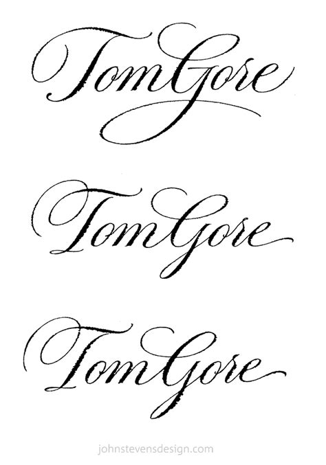 Image result for Script Writing Style