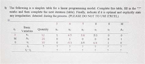 Image result for Chain Simplex Table
