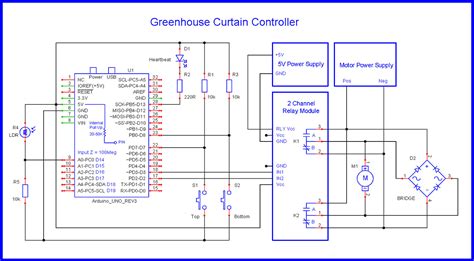 Arduino Conditional Statements 的图像结果